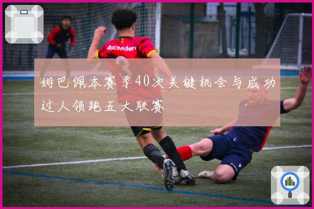 姆巴佩本赛季40次关键机会与成功过人领跑五大联赛